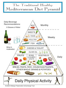 10th annual world pasta day bite of the best diet chart for tuberculosis patient