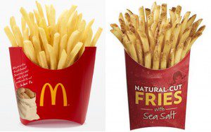 National French Fries Survey